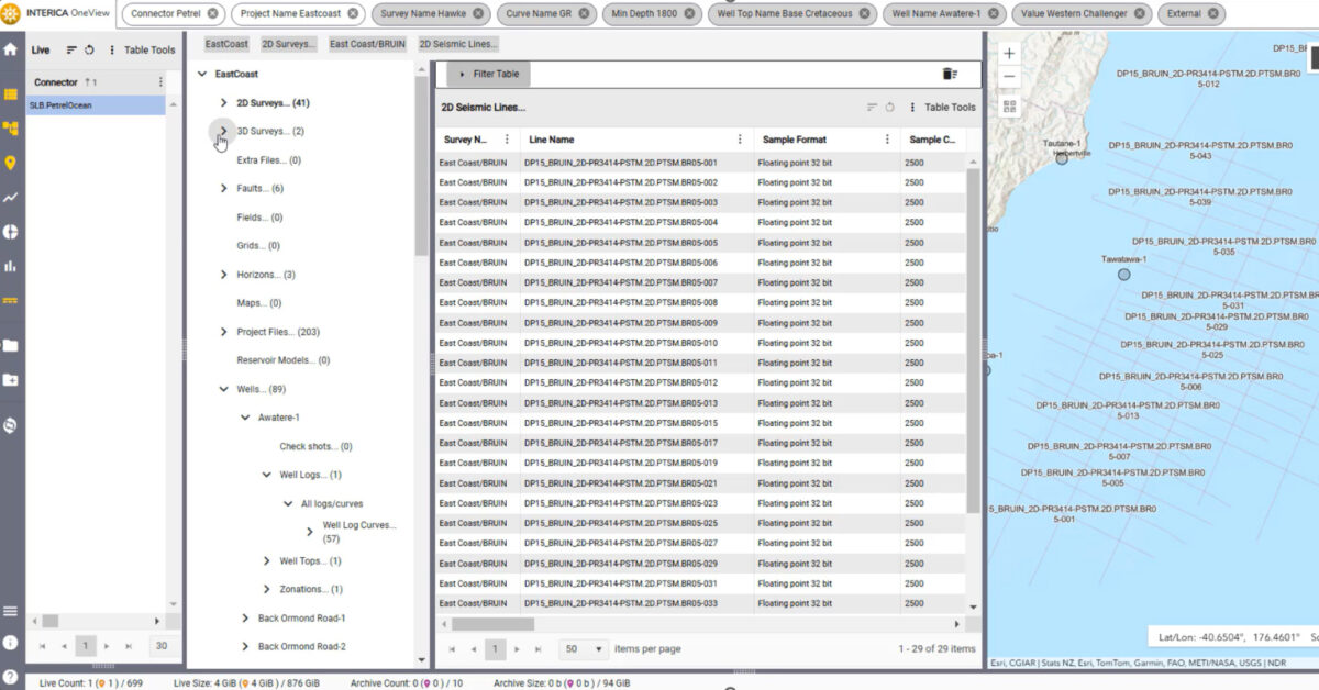 Unlocking the Value of Dark Data